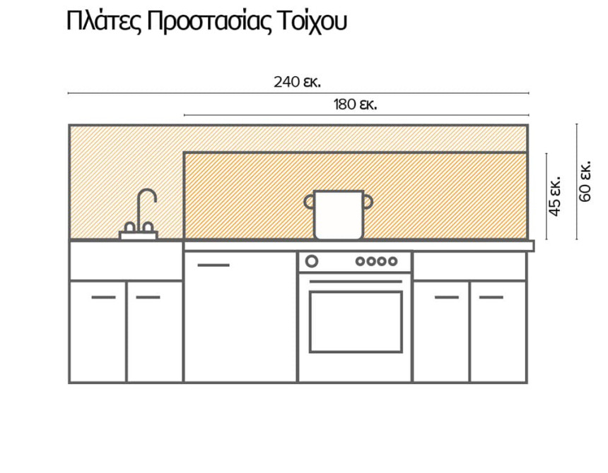 Anthracite πλάτη προστασίας τοίχων κουζίνας και μπάνιου (67322)