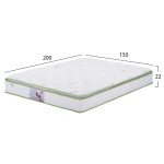 ΣΤΡΩΜΑ CONTINUOUS SPRING ΑΝΩΣΤΡΩΜΑ ALOE VERA 150X200 HM372.15 ΜΟΝΗΣ ΟΨΗΣ