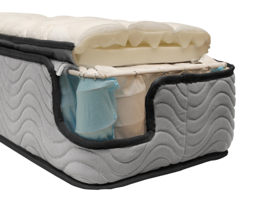 ΣΤΡΩΜΑ HM329 ΜΕ ΕΠΙΣΤΡΩΜΑ 150X200 SPECIAL POCKET SPRING HOMEMARKT (ROLL PACKING)