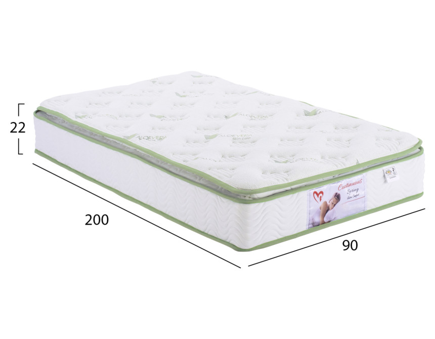ΣΤΡΩΜΑ CONTINUOUS SPRING ΜΕ ΑΝΩΣΤΡΩΜΑ ALOE VERA 90X200 HM372.20 ΜΟΝΗΣ ΟΨΗΣ