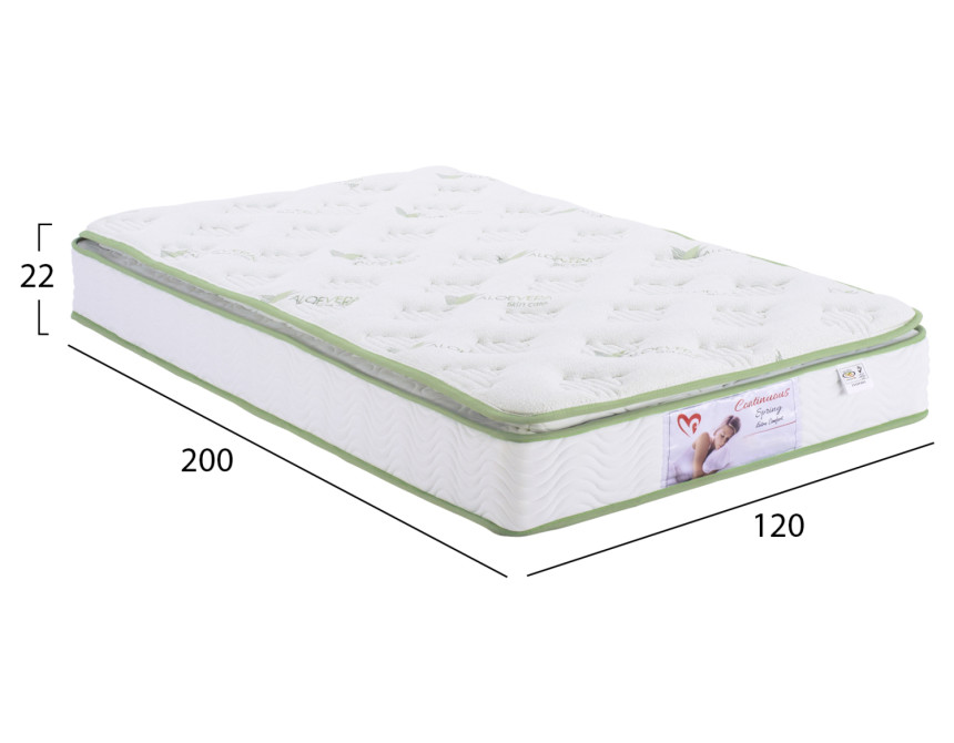 ΣΤΡΩΜΑ CONTINUOUS SPRING ΜΕ ΑΝΩΣΤΡΩΜΑ ALOE VERA 120X200 HM372.18 ΜΟΝΗΣ ΟΨΗΣ