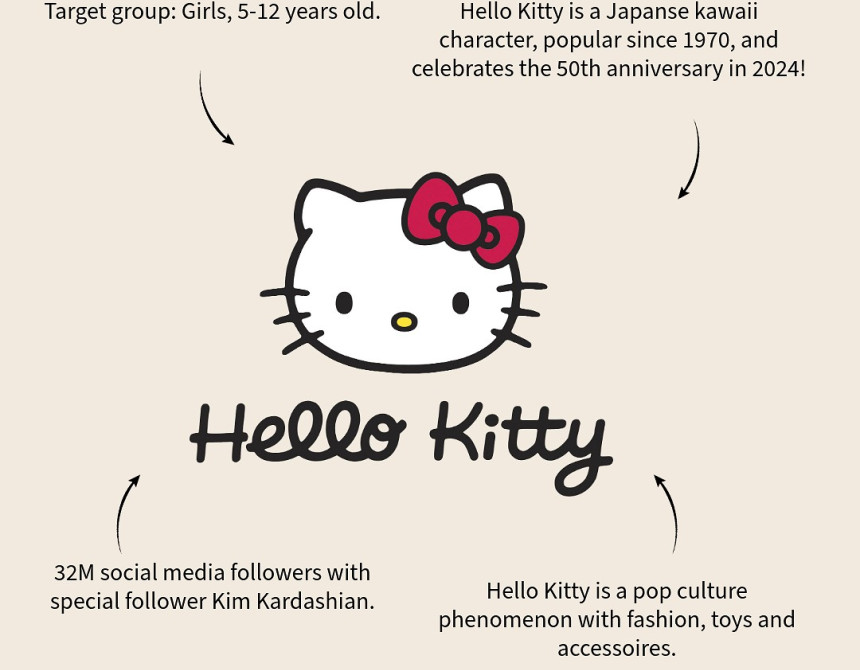 Σακίδιο πλάτης Hello Kitty "Follow The Rainbow"