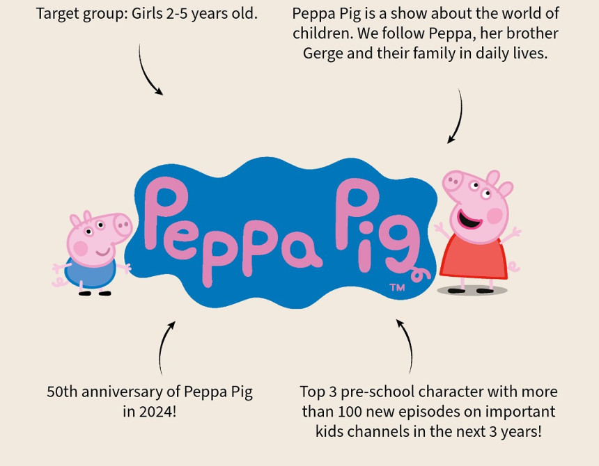 ΣΑΚΙΔΙΟ PEPPA PIG FLUFFY FRIENDS