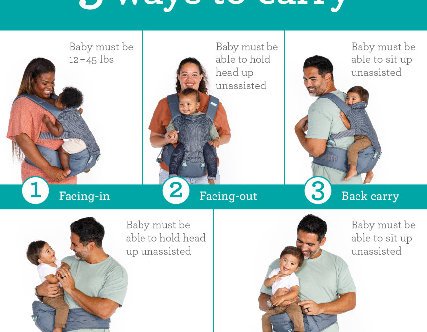 HIP RIDER PLUS 5-IN-1 HIP SEAT CARRIER