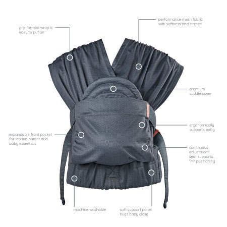 HUG & CUDDLE ADJUSTABLE HYBRID WRAP CARRIER