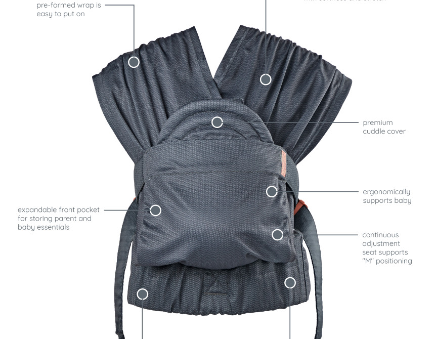HUG & CUDDLE ADJUSTABLE HYBRID WRAP CARRIER