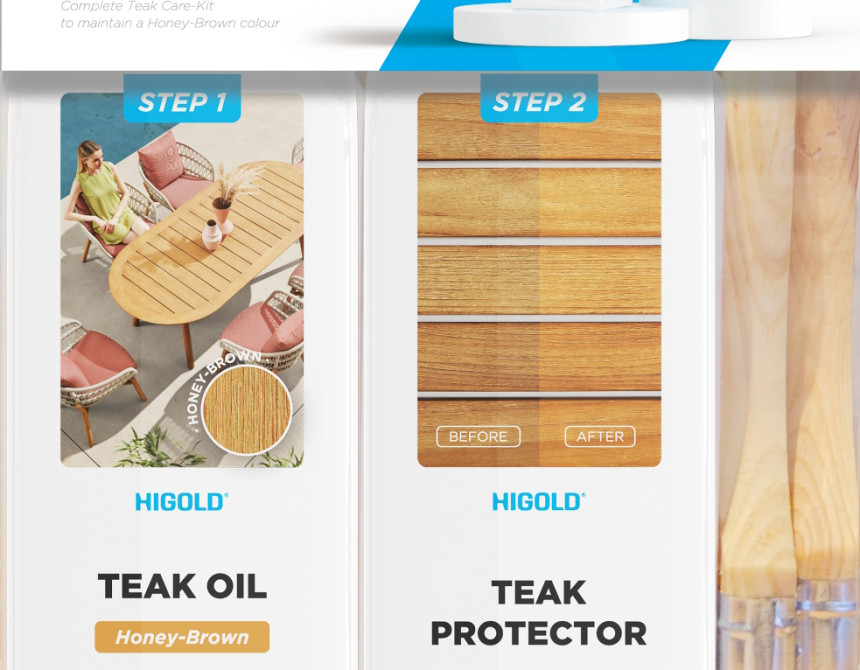 Teak Oil Set in Honey-Brown color (205000101000013)