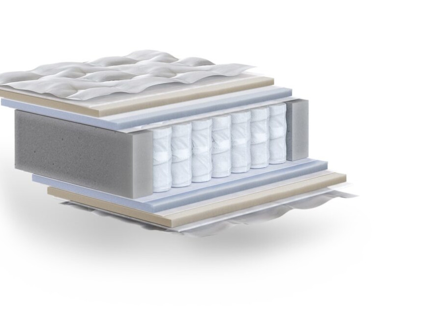 Body Flex 90x200cm*, Mattress 23cm