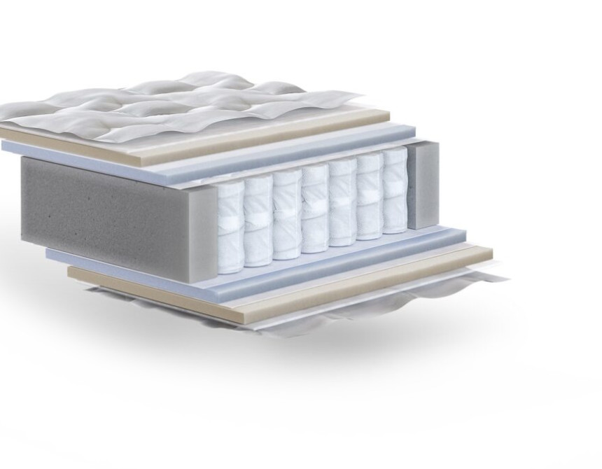 Economy Pocket 90x200cm*, Mattress 19cm