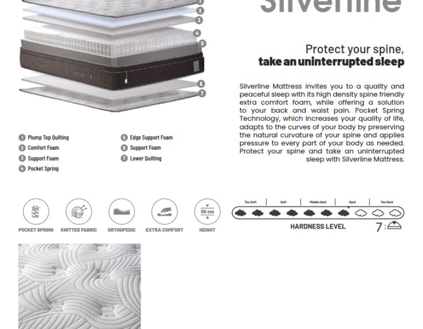 Silverline 180x200cm*, Mattress 30cm