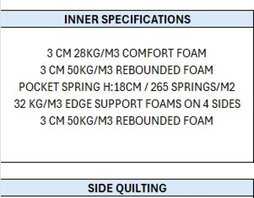 Silverline 180x200cm*, Mattress 30cm