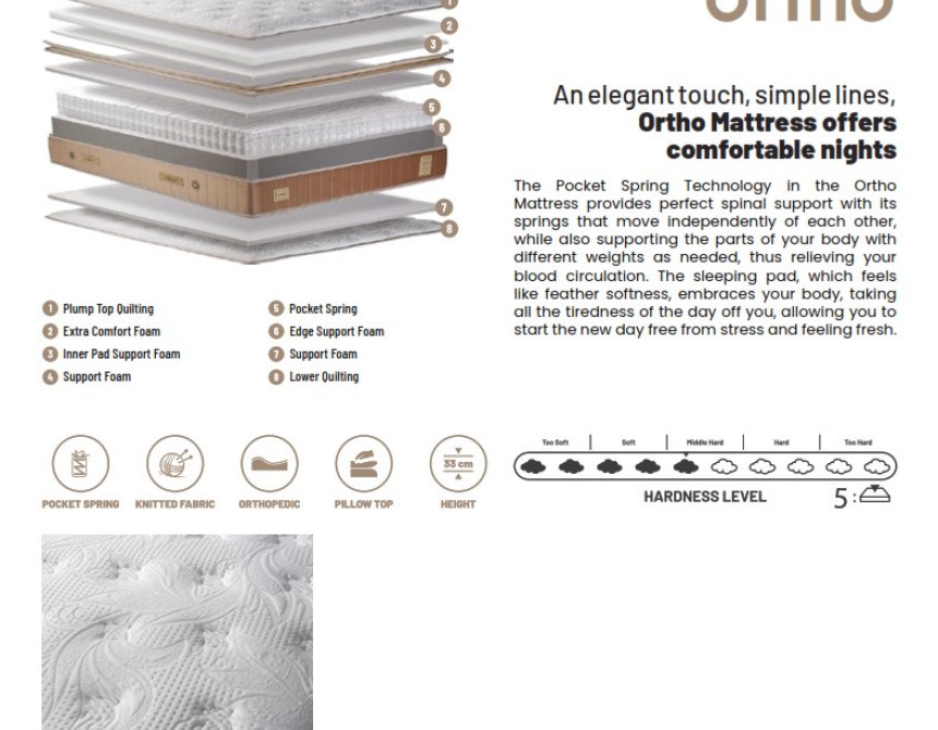 Ortho 180x200cm*, Mattress 33cm