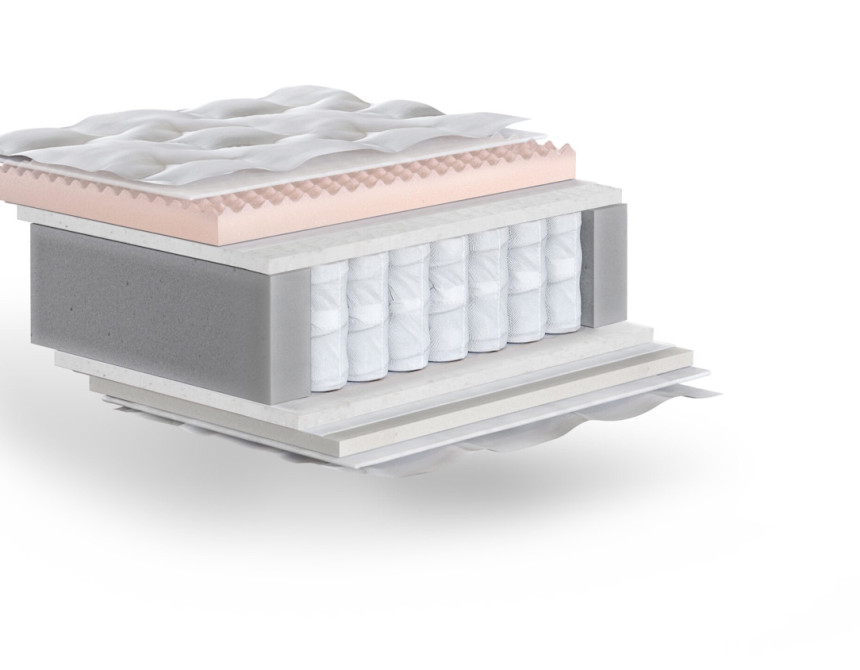 Twin Flex Plus 180x200cm*, Mattress 27cm